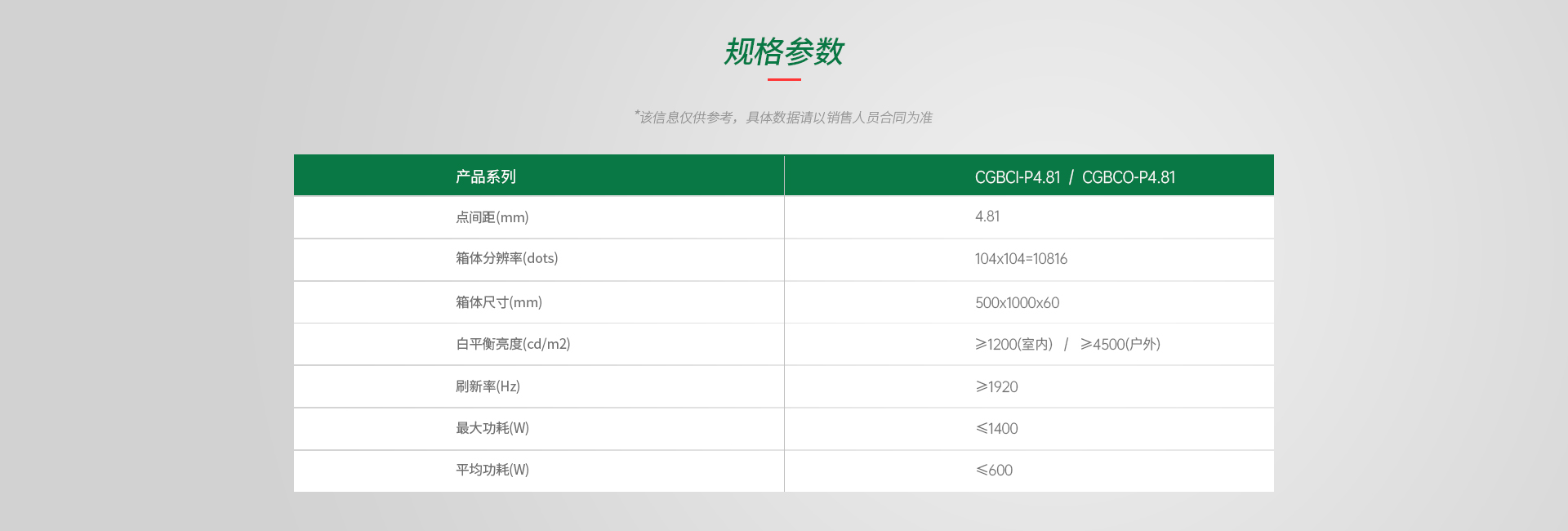 B款-室内外通用P4.81LED租赁屏(图8)